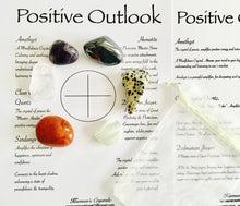 Load image into Gallery viewer, Crystals for Positive Mind.  Crystal Grid set
